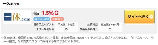 Gポイントの一休案件