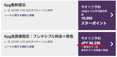 キロロ トリビュートポートフォリオホテル 北海道のピークシーズン価格