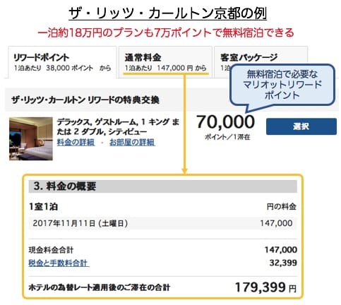 ザ・リッツ・カールトン京都の無料宿泊例