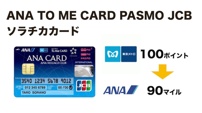 ANA TO ME CARD PASMO JCB ソラチカカード