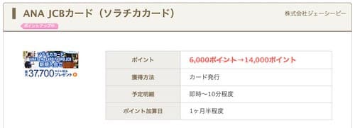 ちょびリッチのソラチカカード入会キャンペーン